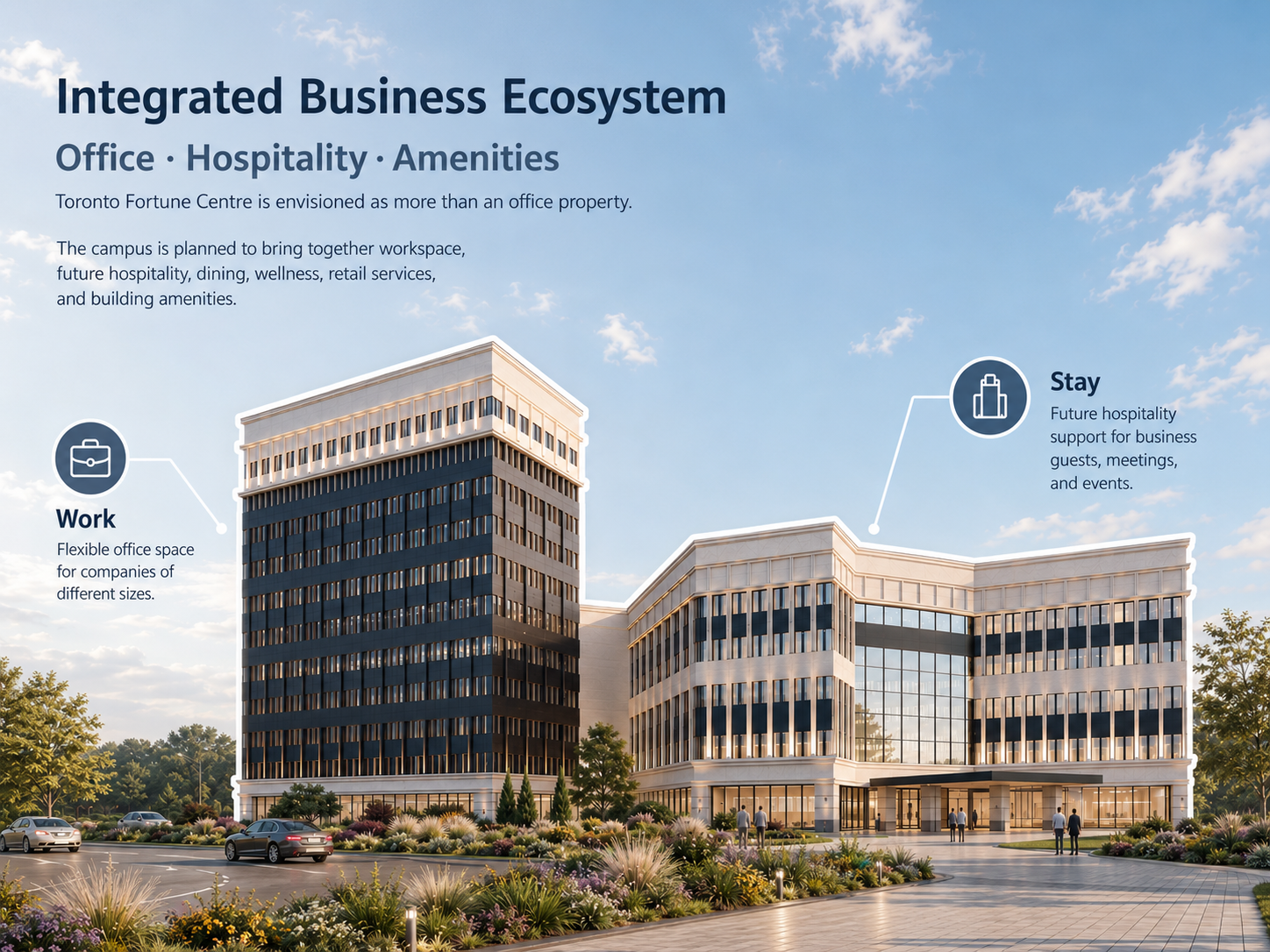 Integrated Business Ecosystem — Work at 105 Moatfield Drive and Stay at 95 Moatfield Drive